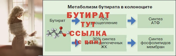 кокаин Бородино